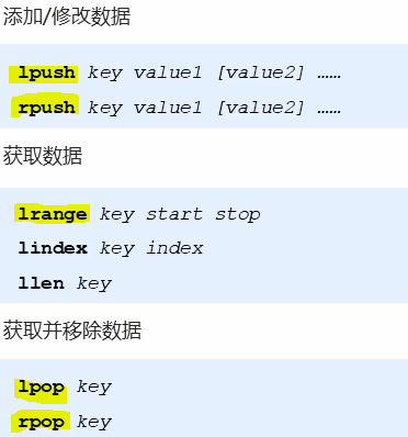 NoSQL 数据库之 Redis_数据类型_21