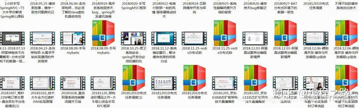 2019年最新redis集群搭建详细教程_2d_09