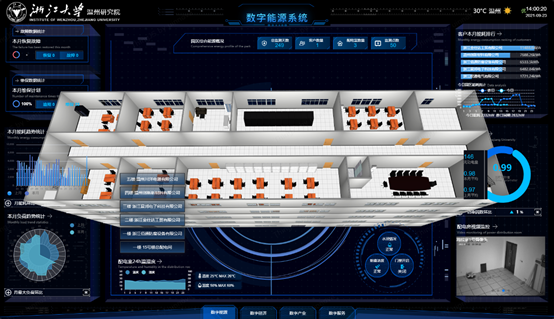 三维可视化数字能源系统，助力智慧园区高效能源管理_可视化_04