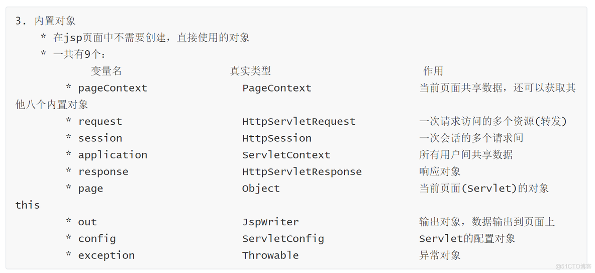 jsp内置对象_其他