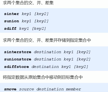 NoSQL 数据库之 Redis_redis_25