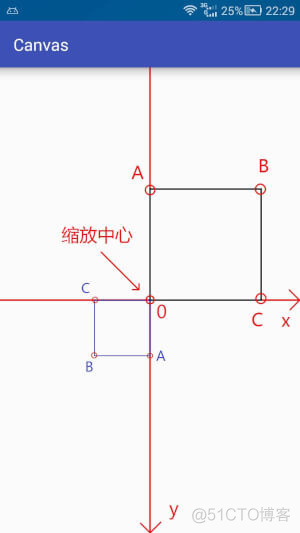 Android自定义控件进阶03-Canvas之画布操作_安卓_04