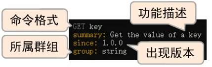 NoSQL 数据库之 Redis_基本操作_08