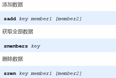 NoSQL 数据库之 Redis_数据_23