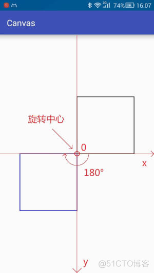 Android自定义控件进阶03-Canvas之画布操作_安卓_07