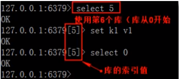 NoSQL 数据库之 Redis_基本操作_11