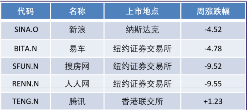 m-sql:超強的多任務表示學習方法_sql語句_18