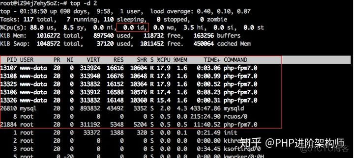 web压力测试检测_物理内存_04