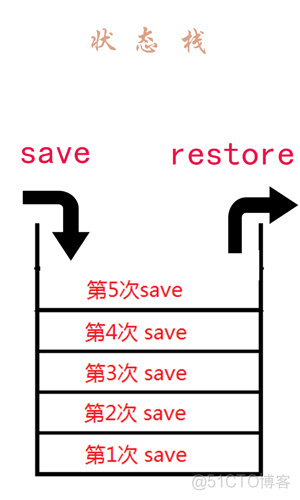 Android自定义控件进阶03-Canvas之画布操作_安卓_12