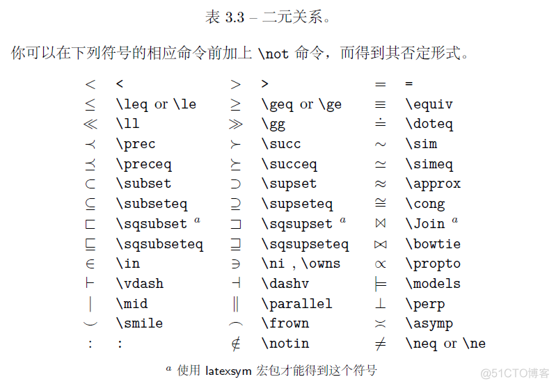 Latex数学符号_二元关系_03