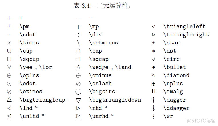 Latex数学符号_希腊字母_04