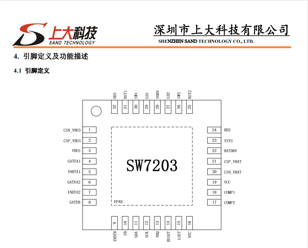 SW7203支持NVDC的高效率双向升降压充放电控制器，QFN-32