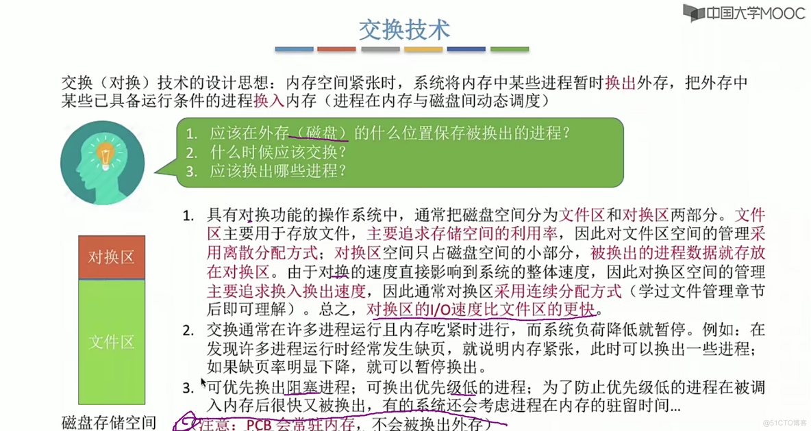 操作系统笔记  第三章 内存管理_寄存器_23