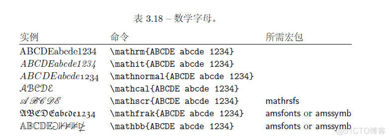 Latex数学符号_二元关系_18