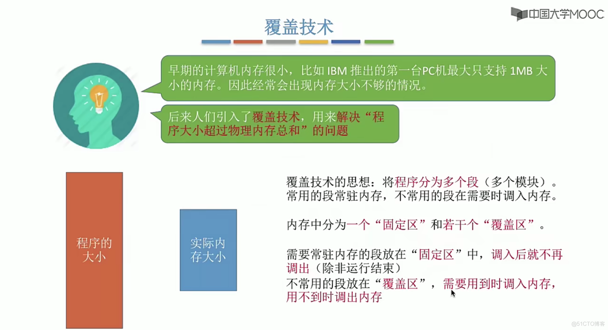 操作系统笔记  第三章 内存管理_存储管理_19