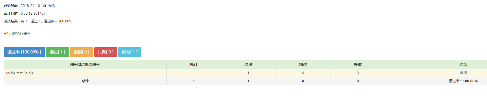 python 自动化测试Jenkins 持续集成_微信_16