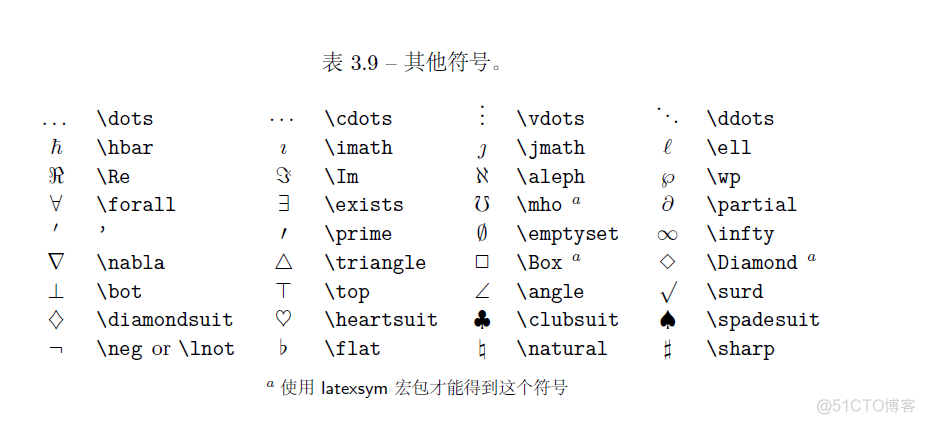 Latex数学符号_希腊字母_09