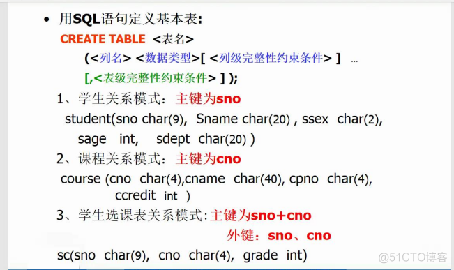 数据库课堂学习_建表