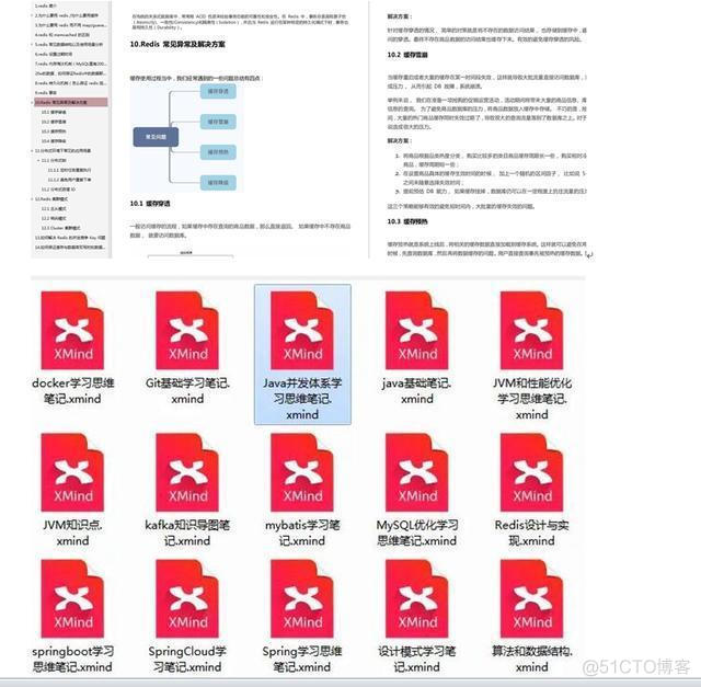 15分钟的字节跳动视频面试，如何保证消息队列是高可用的_redis_12