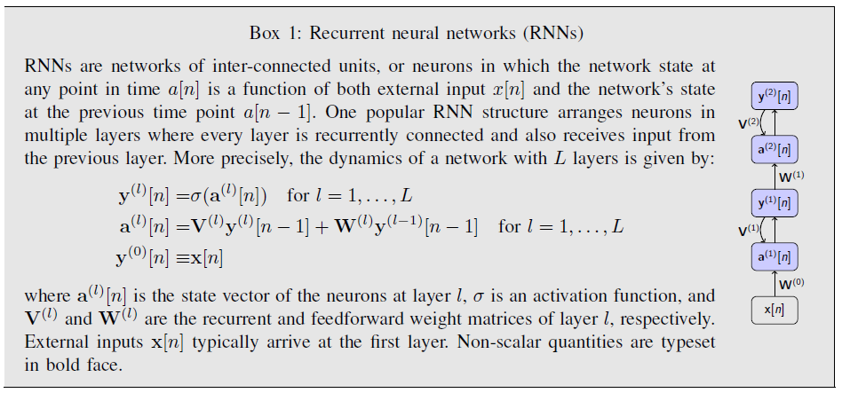 Surrogate Gradient Learning in Spiking Neural Networks_神经网络_02