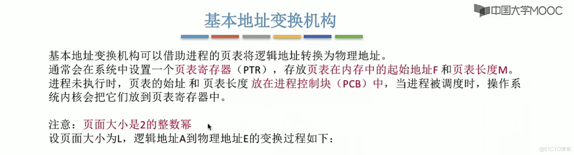 操作系统笔记  第三章 内存管理_存储管理_53