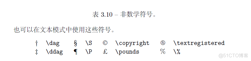 Latex数学符号_运算符_10