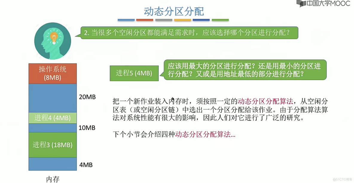 操作系统笔记  第三章 内存管理_内存管理_31