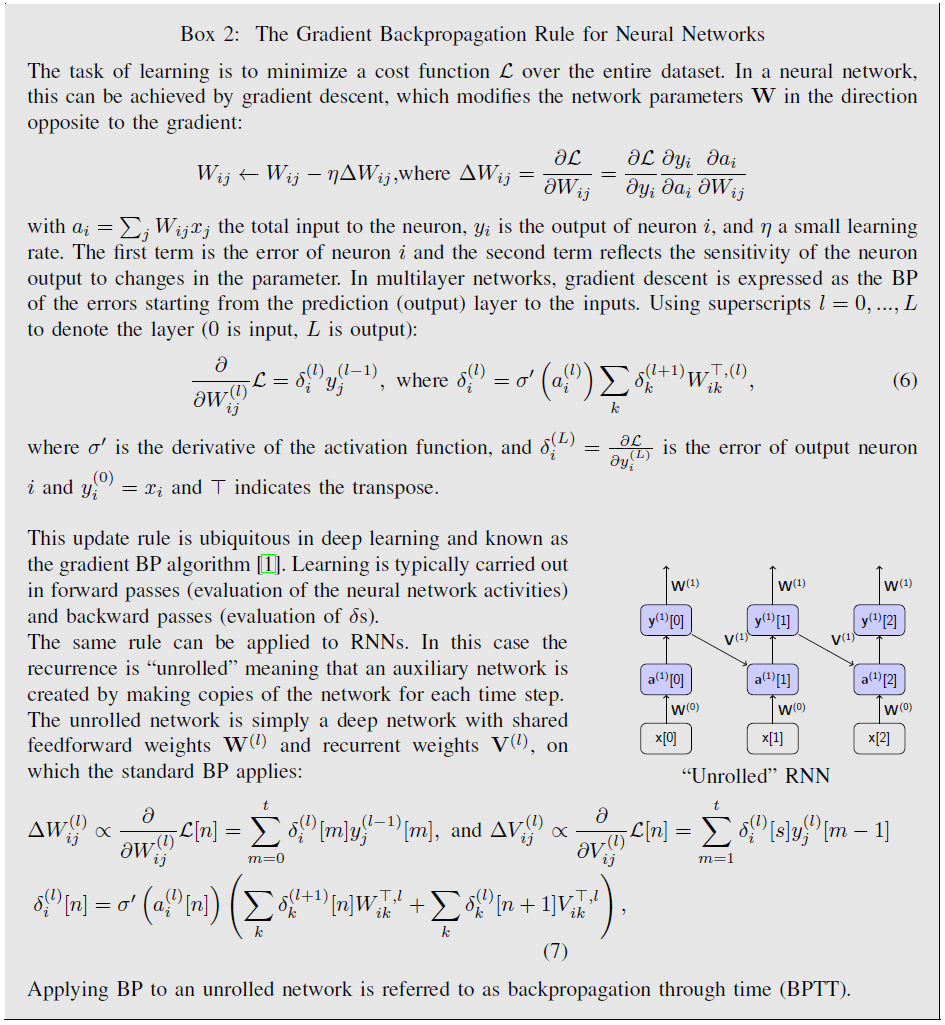 Surrogate Gradient Learning in Spiking Neural Networks_时间序列_09