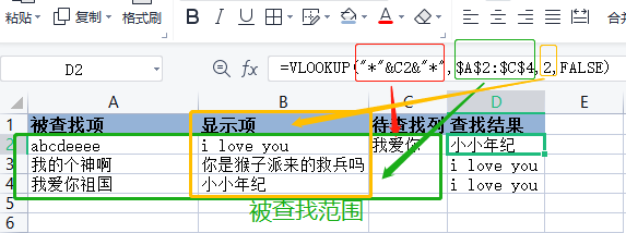 excel 模糊查找——Vlookup_html_02