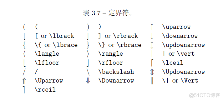 Latex数学符号_运算符_07