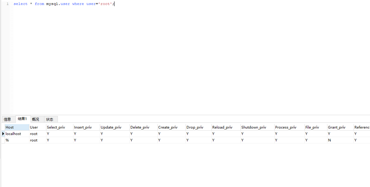 mysql 查看用户的权限_mysql