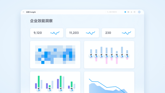 什么是云效 Projex，云效Projex企业级高效研发项目管理平台_项目管理_05