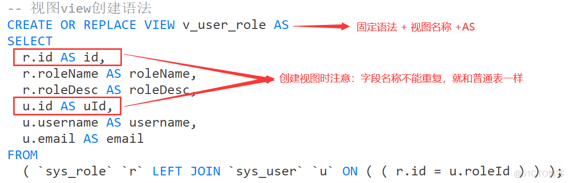 MySQL-视图View_增删改