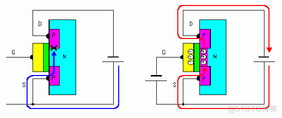 ASEMI高压MOS管12N65工作原理及应用领域_工作温度