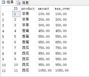 sql常见开窗函数示例_最小值_05