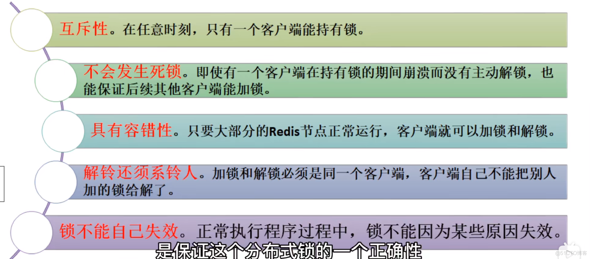 Java面试总结_redis_02