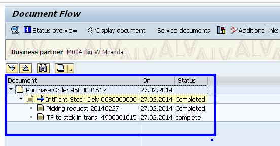 Consignment Processing in SAP Retail_SAP RETAIL_21