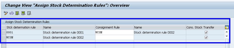 Consignment Processing in SAP Retail_SAP RETAIL_06