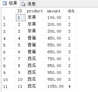 sql常见开窗函数示例_排序规则_11