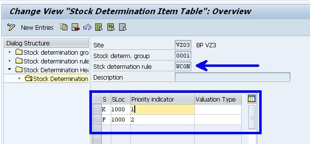 Consignment Processing in SAP Retail_供应商寄售_05