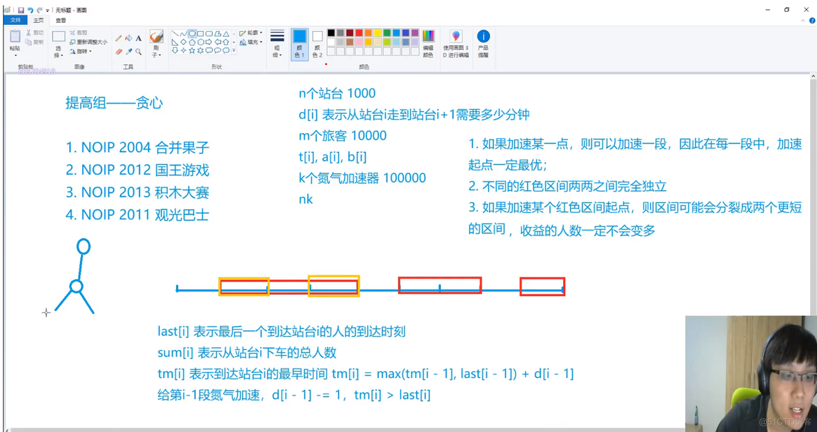 对观光公交solution的一些解释_其他