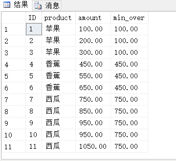 sql常见开窗函数示例_字段_06