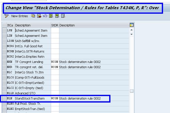 Consignment Processing in SAP Retail_供应商寄售_08