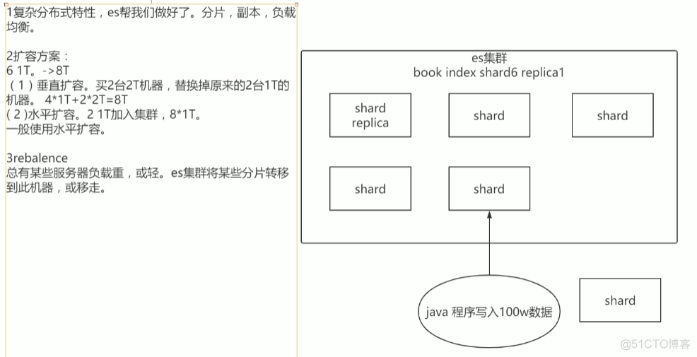 3 ES内部机制_数组_03