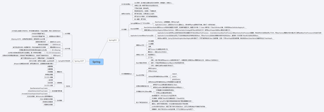 别再说你不会JVM性能监控和调优了，Java面试数据库常见问题_Java_26