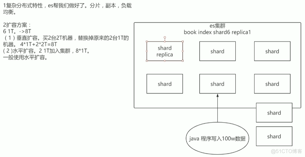 3 ES内部机制_数组_02