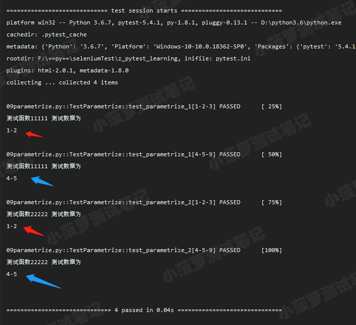 Pytest系列（9） - 参数化@pytest.mark.parametrize_数据_02