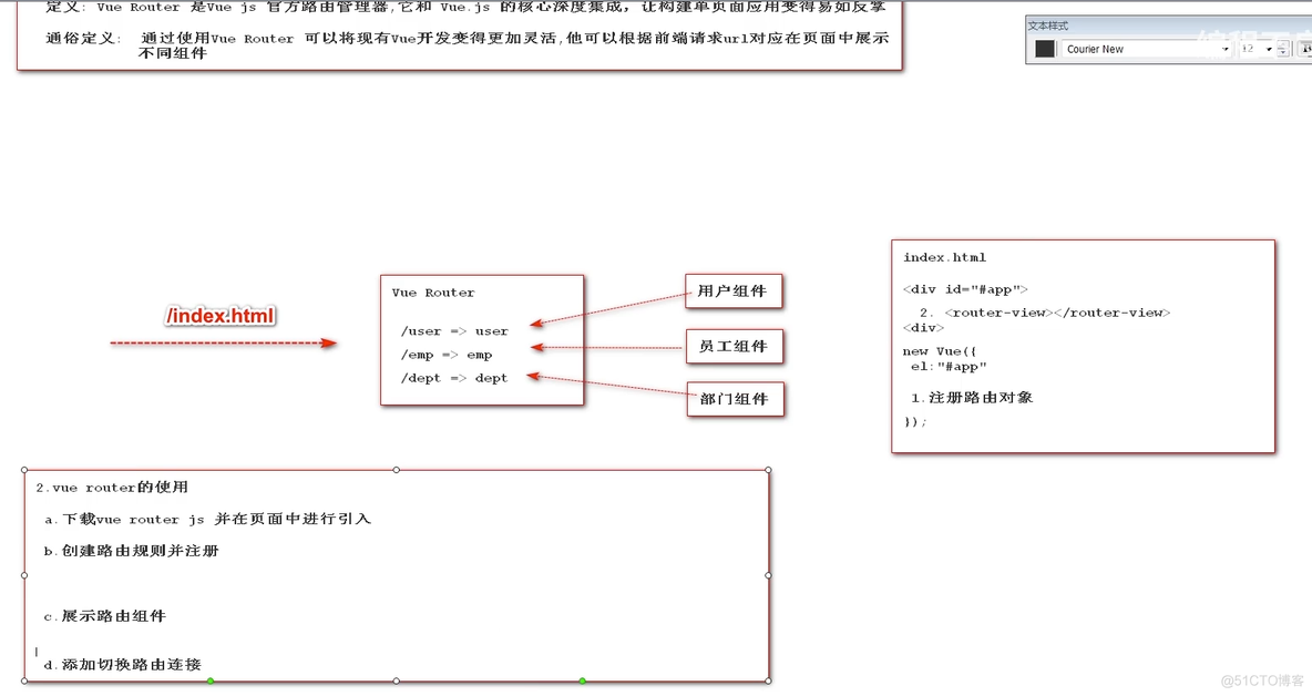 22-路由_vue.js