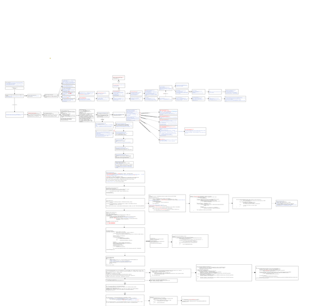 别再说你不会JVM性能监控和调优了，Java面试数据库常见问题_java_07