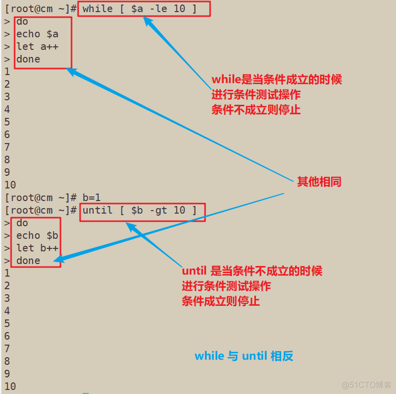 Shell脚本之——循环语句（for、while、until详解）_while循环_23